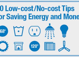 No Cost Ways to Save Electricity at Home