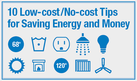No Cost Ways to Save Electricity at Home